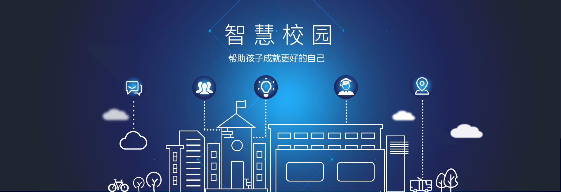 软件科技公司